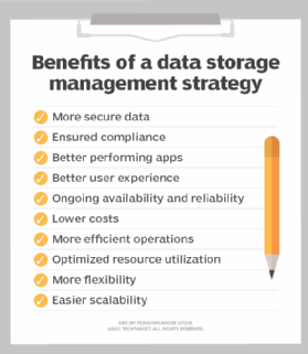 storage management, NDMP