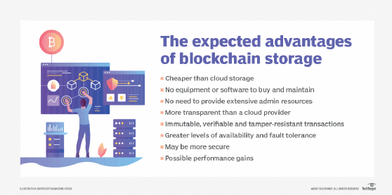 Advantages of blockchain storage
