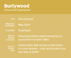 Burlywood