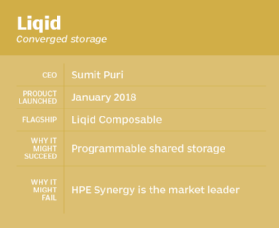 Liqid
