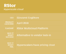RStor