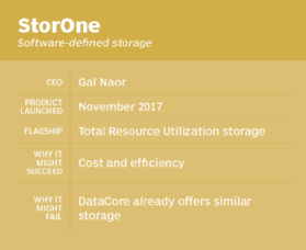 StorOne