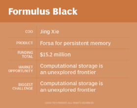 Formulus Black