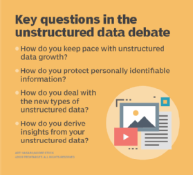  Unstructured data questions