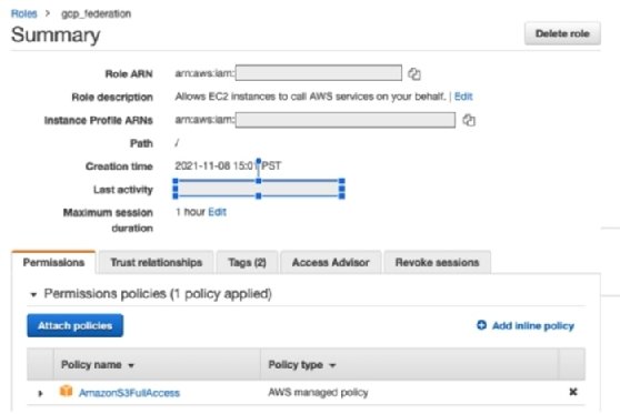 Create a role figure in AWS
