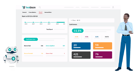 Image of Tealbook's platform