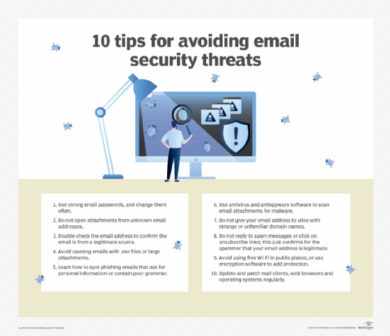 10 tips for avoiding email security threats