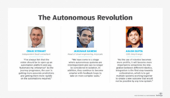 Autonomous Revolution quotes