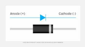 Diagram of a diode.