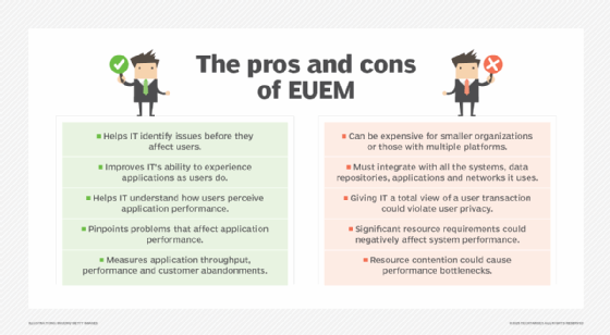 An image showing the pros and cons of end-user experience management. 