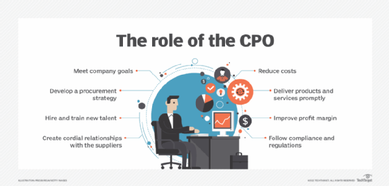chief procurement officer responsibilities