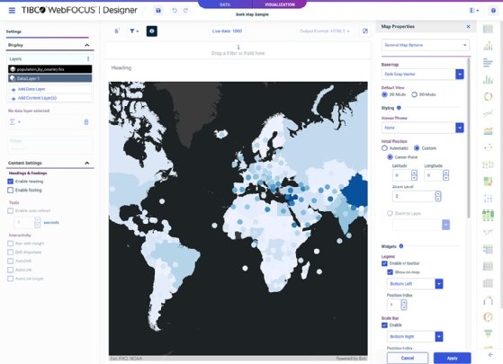 A sample Tibco WebFocus dashboard.