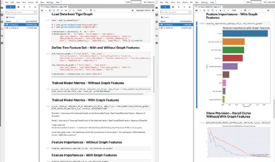 A sample TigerGraph ML Workbench workload