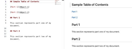 Table of contents with links in Markdown.