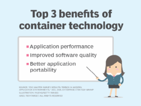 3 benefits of container technology