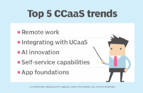 A bulleted list highlighting the top five CCaaS trends