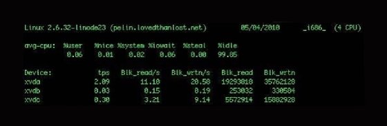 The iostat command data