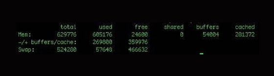 A CLI with free data output