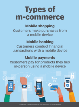 Three types of mobile commerce