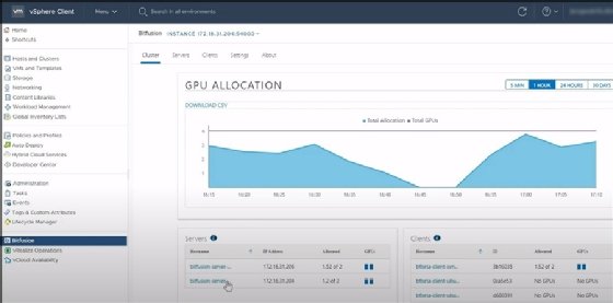 A screenshot of vSphere Bitfusion Manager UI