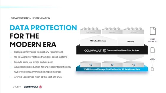 Commvault uses Vast Data for backup storage and compression.