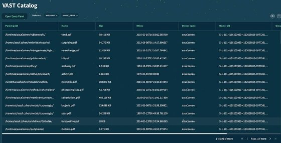 Vast Data Vast Catalog results