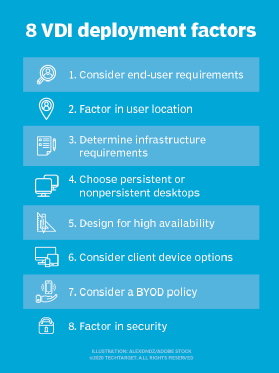8 VDI deployment factors