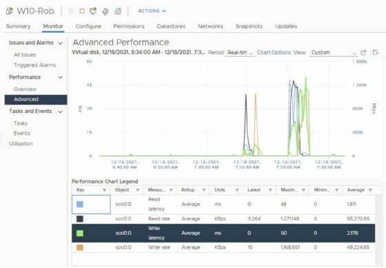 The Advanced Performance tab with an example Horizon environment displaying the real-time latency of several machines