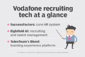 Vodafone recruiting includes tech from SuccessFactors, Eightfold AI, TalenTeam
