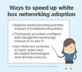three ways to speed up white box networking adoption