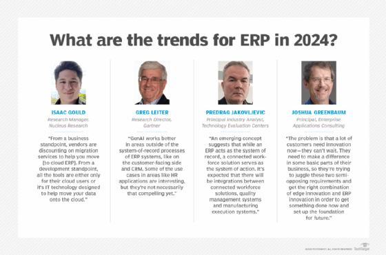 Graphic listing four experts' opinions on the trends for ERP in 2024.