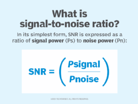 The basic formula for determining signal-to-noise is the signal power divided by the noise power.
