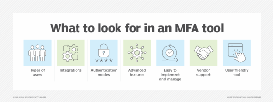 Image listing the top MFA tool features to consider when evaluating providers.