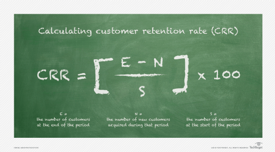 Formula for calculating customer retention