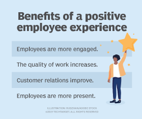 Benefits of a positive employee experience