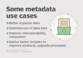 Chart of metadata uses