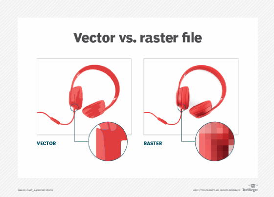 Illustration comparing vector and raster images.