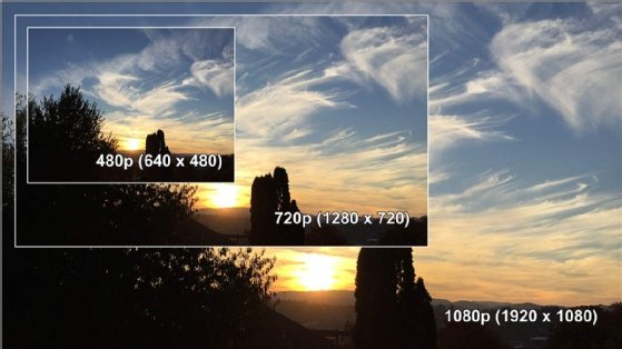 Example showing photo at three different resolutions: 480p, 720p and 1080p.