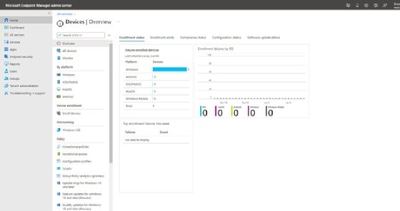 Screenshot of Microsoft Intune Endpoint Manager.