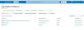 A screenshot of the Log Analytics workspaces dashboard showing Windows Update for Business reporting.