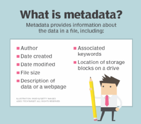 What is metadata