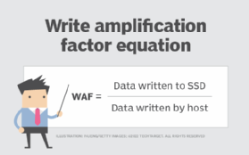 write amplification factor (WAF) equation
