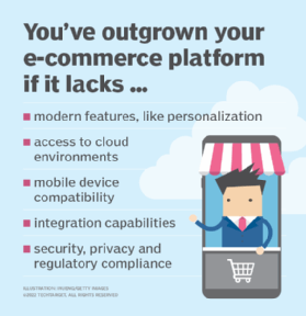 Signs an organization has outgrown its e-commerce platform