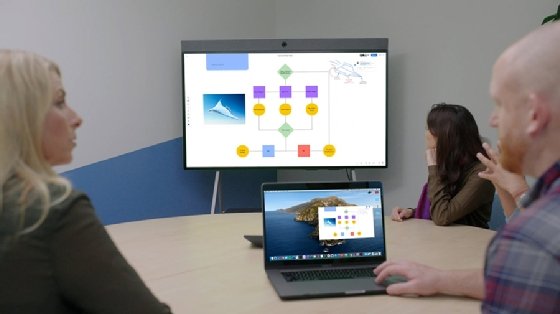 Zoom Whiteboard