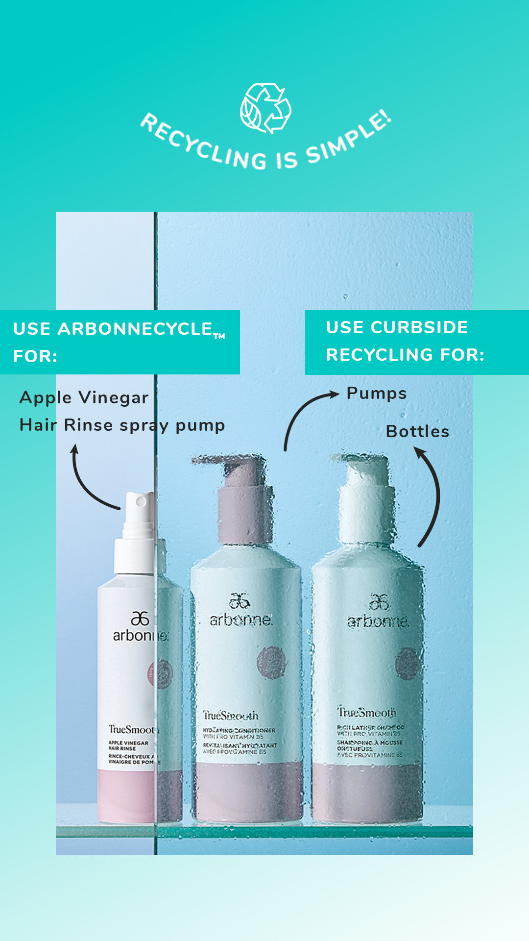 arbonne cycle